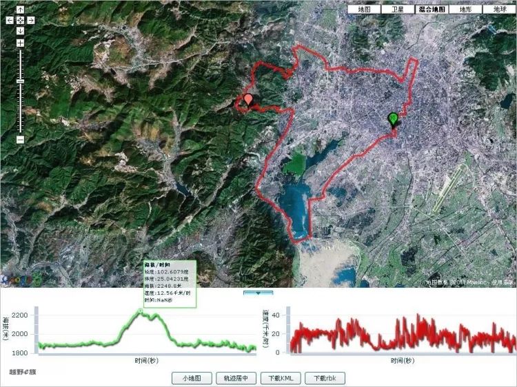 云南最美的骑行路线,最美环湖路昆明骑行