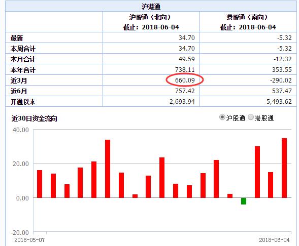 短期下跌有反弹的可能,短期内有可能迎来一波强势反弹吗