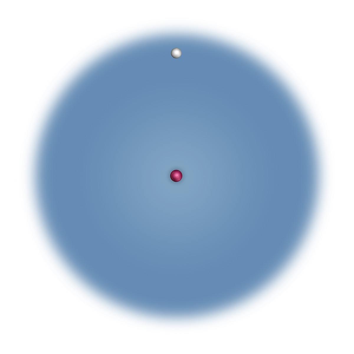 原子的内部绝大部分是空的,原子中绝大部分空间都是空的