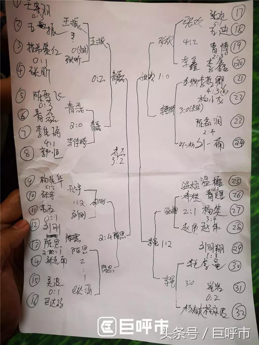 呼和浩特足球比赛近期,呼和浩特市的足球比赛