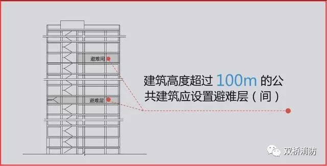 科普关于消防器材你了解多少,科普常用的消防安全知识