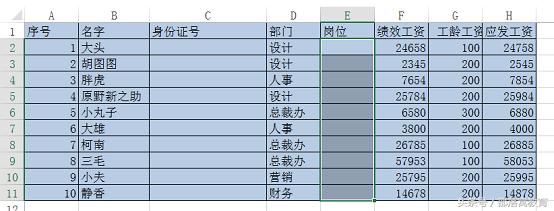 excel有保护怎么取消,excel保护隐藏