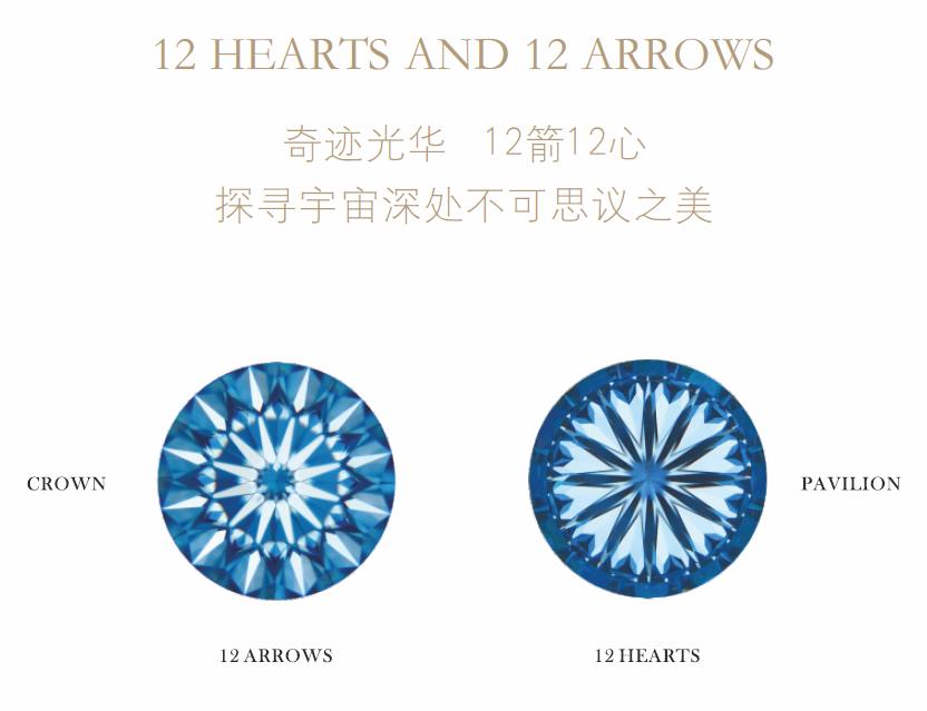 你不了解的杨坤,周大生黄金怎么样