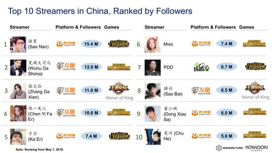 老外终于发现，已经不是游戏汉化就能大卖的时代了