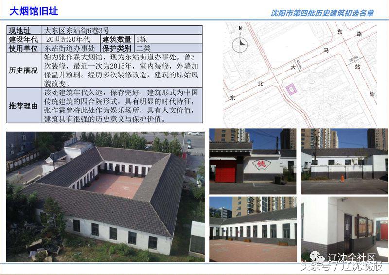 沈阳市公布沈阳第四批历史建筑名录就在您身边您认识几个?