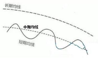 股市投资必备的100个技巧,一位股市天才的投资感悟