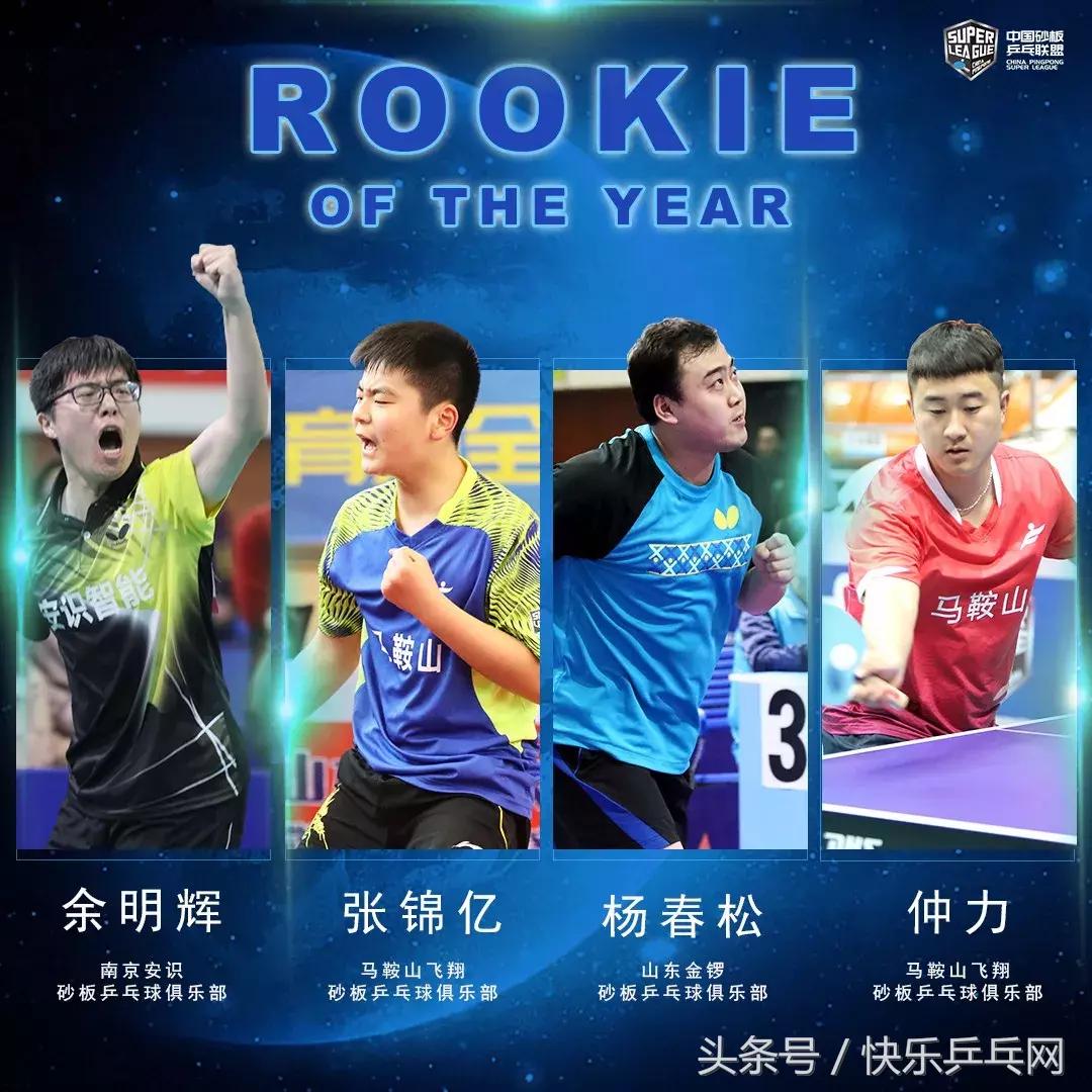 剧透！砂超首赛季10项大奖要被他们拿走啦！