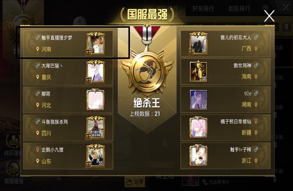 刺激战场最强王者,刺激战场十大最强玩家