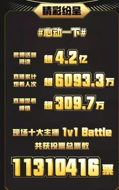 王一博在映客直播名字叫什么,王一博代言映客直播