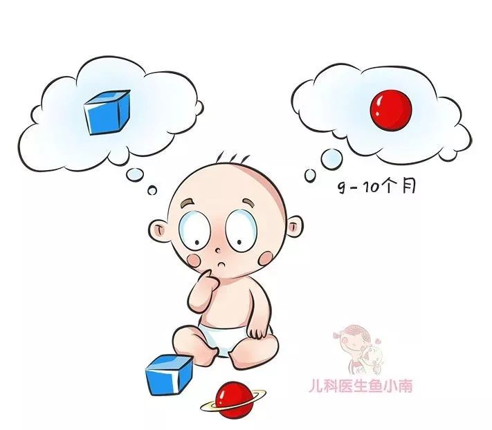 宝宝智商和身高对照表,婴儿听力测试与智商