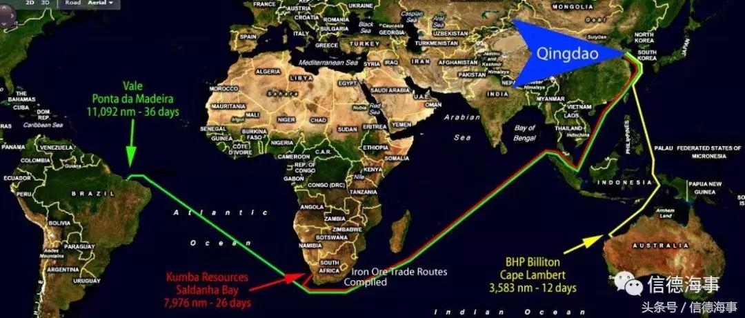 干散货海运市场走势分析,2025年的干散货市场