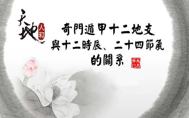 易经学奇门遁甲,易经奇门遁甲是什么