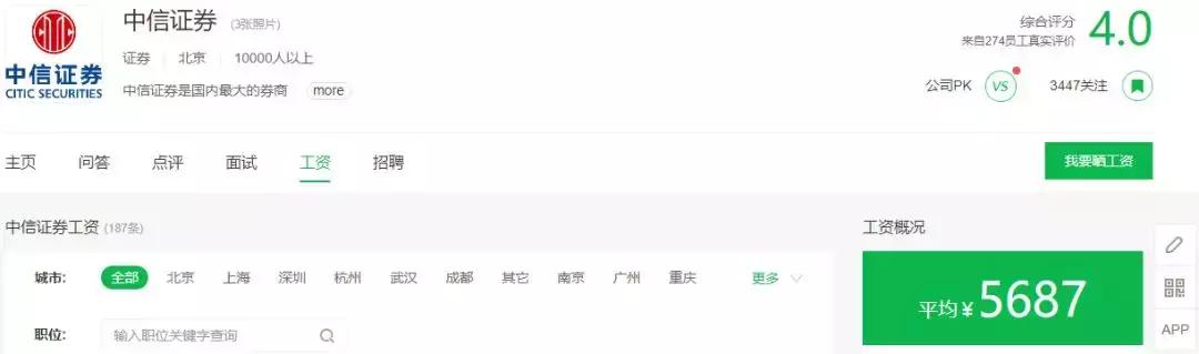 23家上市券商员工平均薪资,国内十大券商最新排名