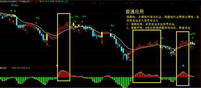 中国股市短线十大高手,中国股市解盘第一人