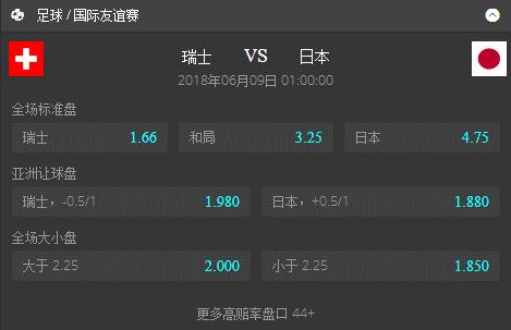 试金石测评,试金石测试图