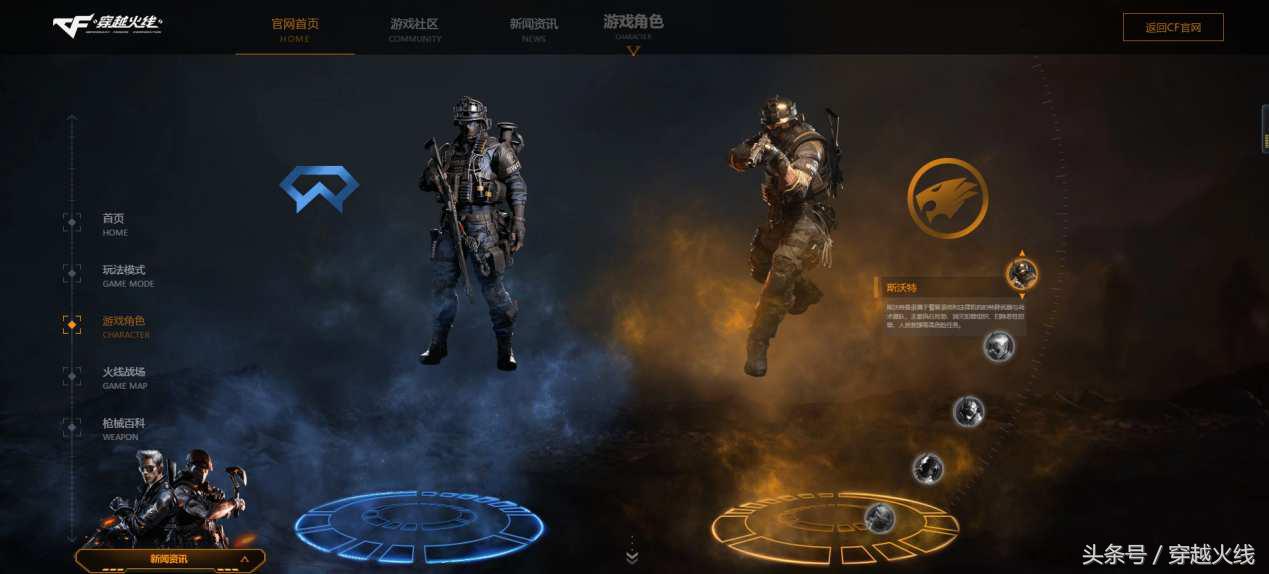 重新定义高清，你不知道的CFHD！