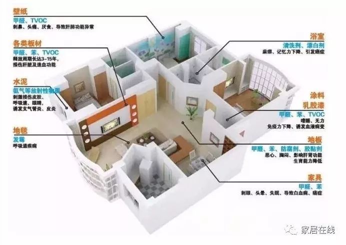 拖地后地板有腥臭味,为什么地板一拖地就臭
