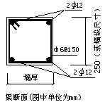 难得一见的施工,难得一见的工艺方法视频