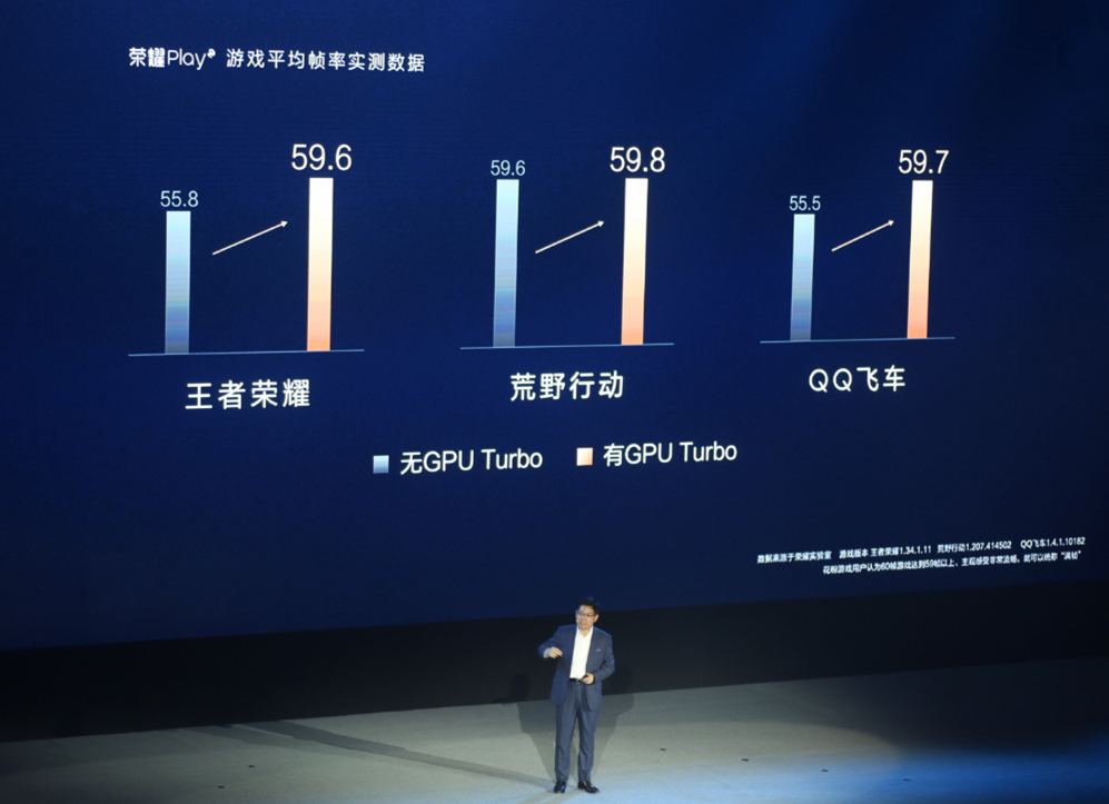 华为gputurbo技术评测,华为gputurbo真的很吓人吗