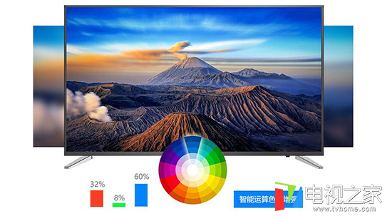 康佳s55u电视多少钱一台,2000元以内的55寸电视