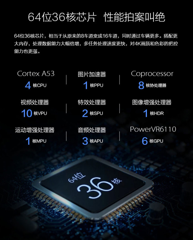 KKTV电视有什么好?这么多人为它放弃了小米