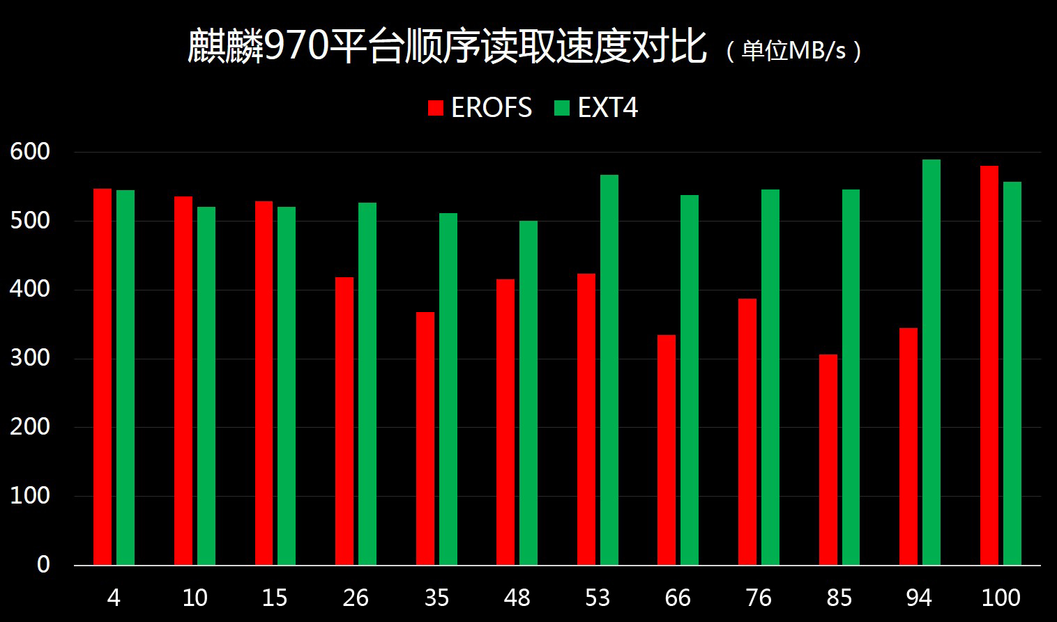 华为最新gputurbo体验,华为gputurbo有多厉害