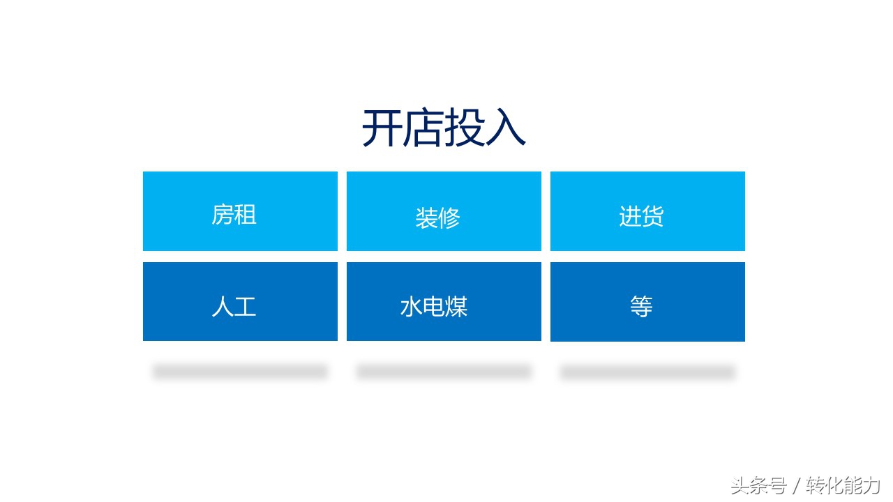 新零售营销策划方案,新零售运营推广方案步骤