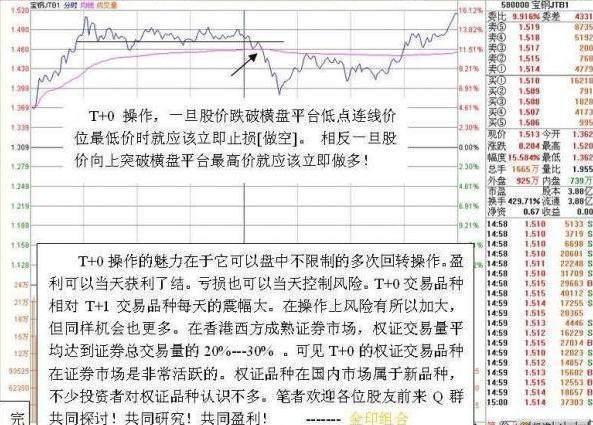 这是筹码战法真正干货,筹码分布最准的四个口诀图解