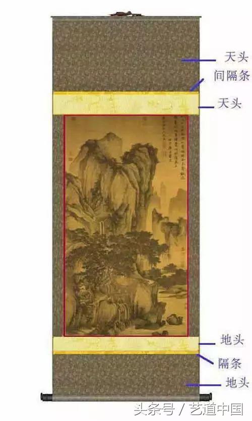 古字画为何洗不掉,书画装裱与古书画修复