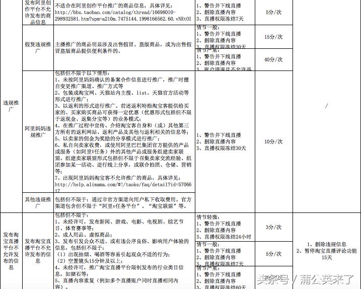 淘宝直播新规则最新消息,淘宝直播规则有哪些内容