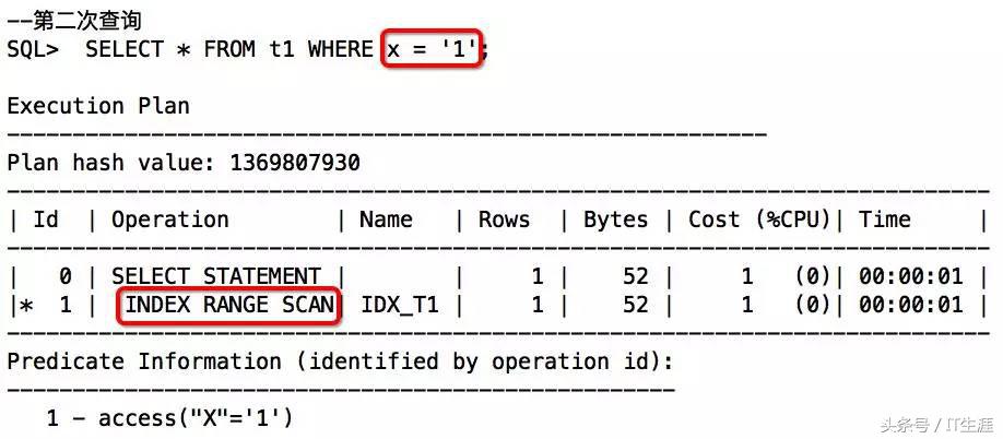 sql索引失效的几种情况,sql无法执行脚本怎么办