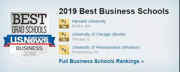 商科master申请,ucl商科申请条件