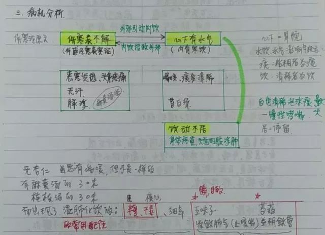 学霸笔记经典语录励志,学霸的笔记是真的吗