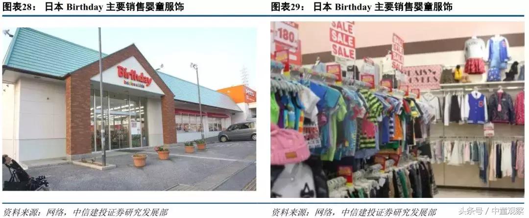 日本大型母婴连锁,日本母婴店连锁