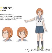 2018年7月新番排名,2018年7月新番时间表