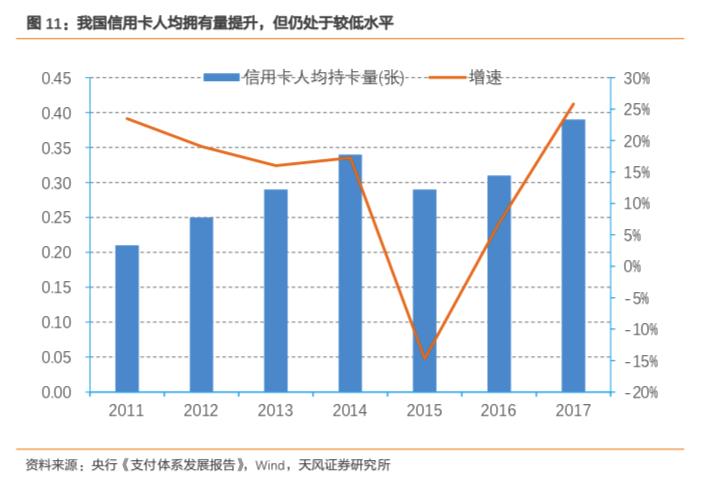 招商银行跟非招商银行怎么选择,招商银行零售银行战略始于哪一年