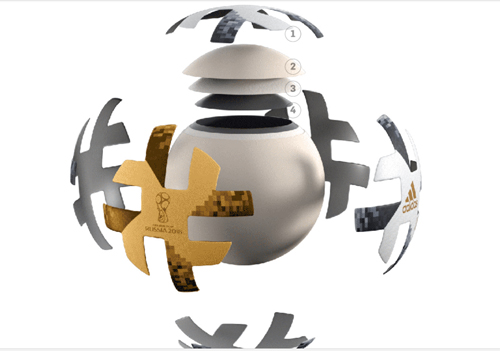 不看世界杯的遗憾,你对世界杯用球有多少了解