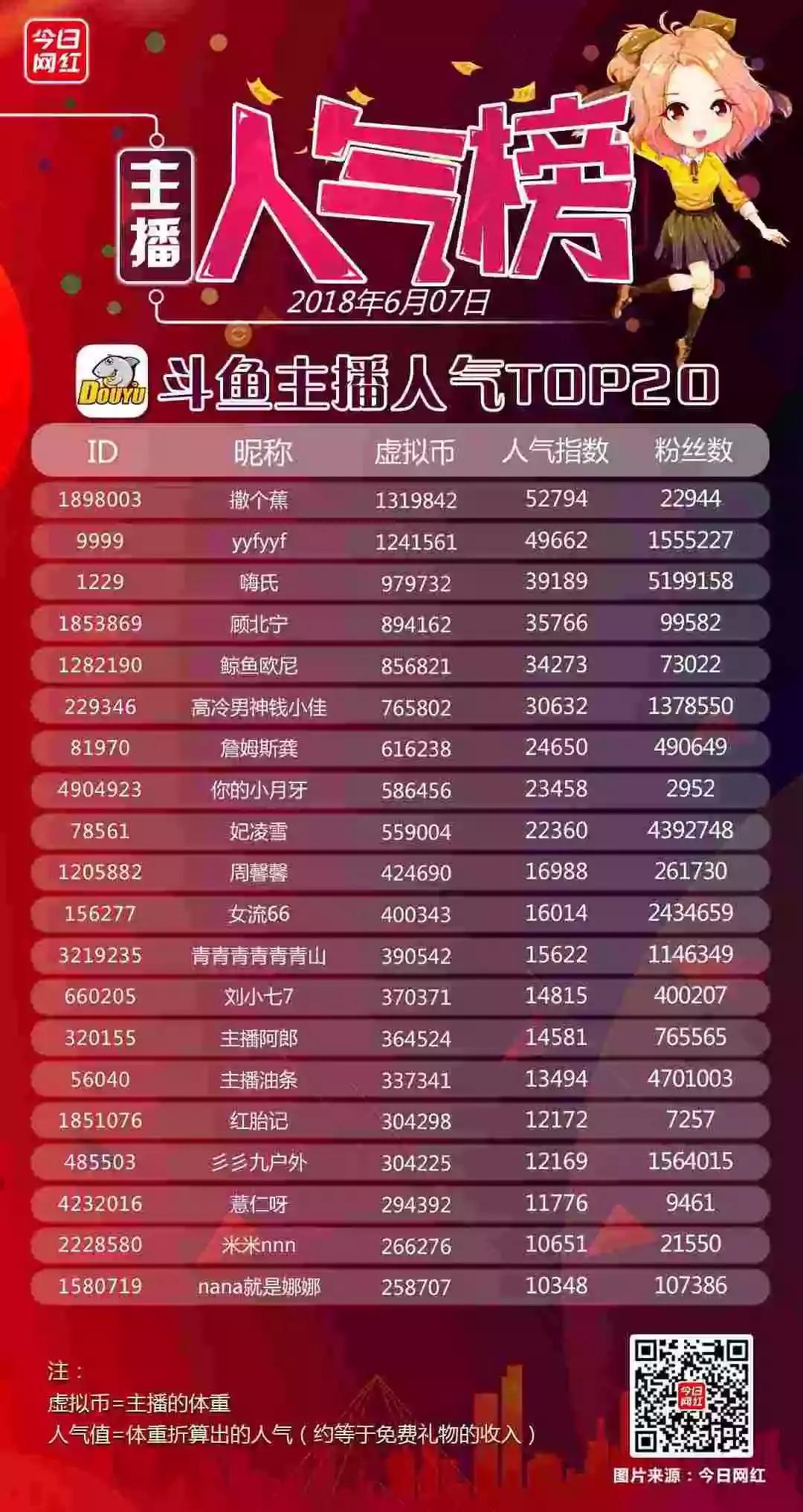 涓绘挱钃濈繑,鑻遍泟鑱旂洘钃濈繑鎴橀槦鐩存挱