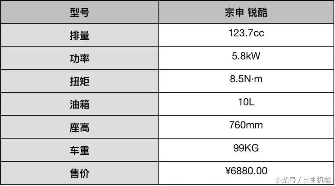 新手入门mini摩托车,新手女生mini摩托