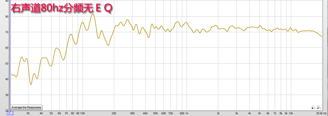 天龙avc-a110功放效果,天龙avc-x8500h怎样连接电视