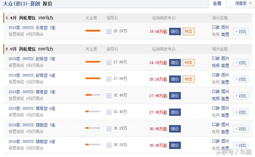 外国的月亮比较圆？简评原装进口的大众夏朗是否值得买