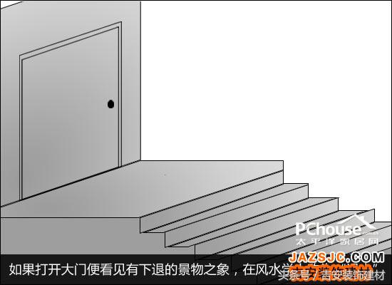 农村大门风水最佳位置,大门位置的风水宜忌