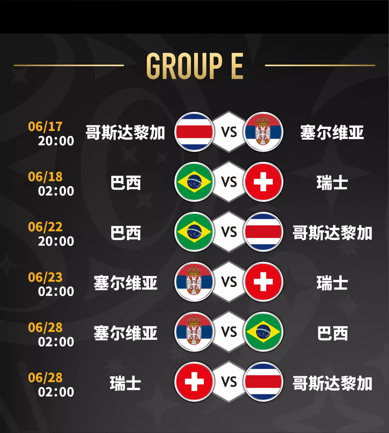 2018世界杯赛赛程比分,2018世界杯赛程表决赛