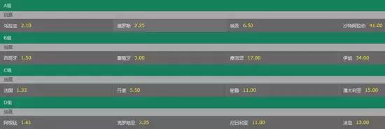 世界杯竞彩几点前可以买,世界杯竞彩可以在哪里买