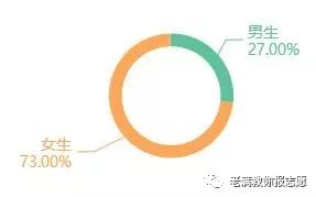 会展经济与管理知识点,会展经济策划与管理