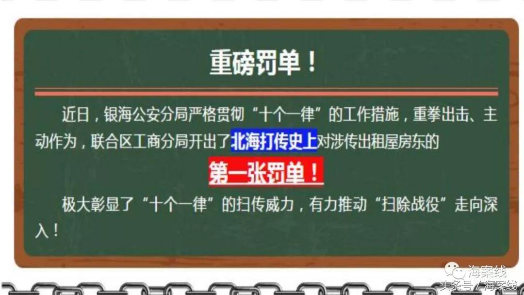 北海出租屋被查,北海出租屋罚单