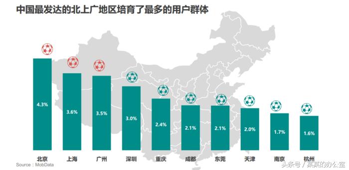 世界杯中国球迷大调查,2018年世界杯中国对卡塔尔