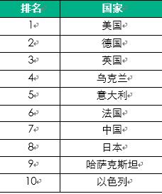 俄世界杯赚钱,俄罗斯世界杯投资了多少钱