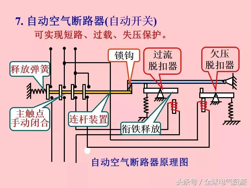 电机控制技术教材,现代电机控制技术